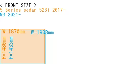 #5 Series sedan 523i 2017- + M3 2021-